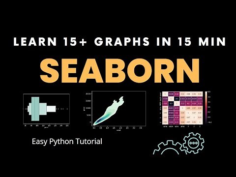 How to Visualize Data in Python Using Seaborn | Seaborn Tutorial.
