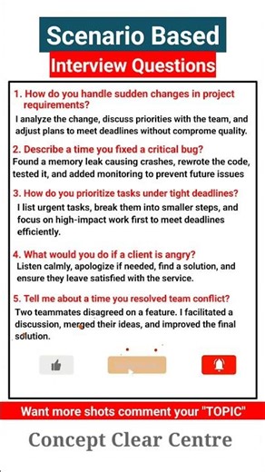 Top 5 Scenario Based Job Interview Questions and Answers to ace your Dream Job