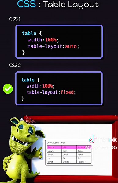 HTML Table Layout Tips and Tricks