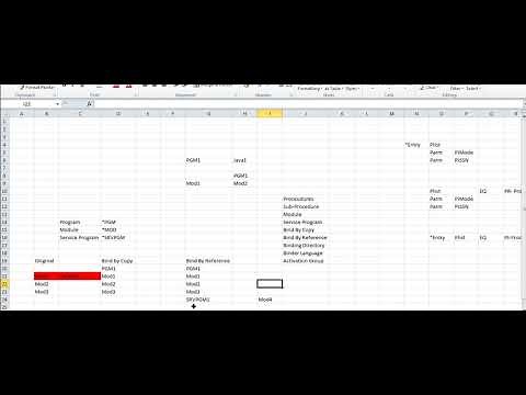 AS400 Module Concepts