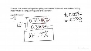 How to Calculate Angular Frequency Given Spring Constant and Mass | Physics | Study.com