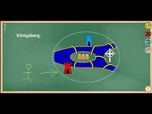 GE 4 (Math in the Modern World) - Graph Theory Part 1