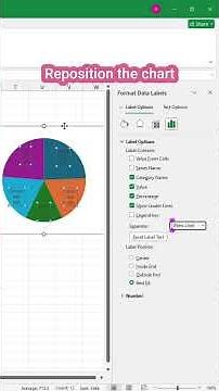 Make pie chart dynamic using xlookup function in #excel #exceltips #exceltutorial