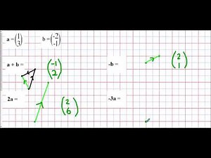 Vector Notation - Mr Morley Maths