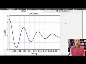 Modeling RLC Circuits with Python