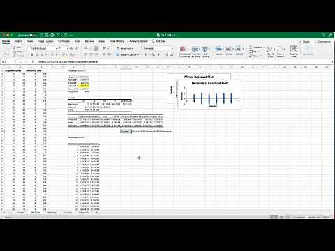 Multiple Linear Regression in Excel: Step-by-Step Analysis and Interpretation