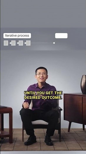 What is an iterative process in AI? #Google #AI #Shorts