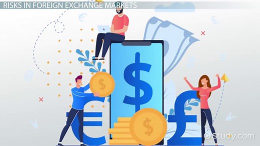 Forward Exchange Rate Contracts | Overview & Applications