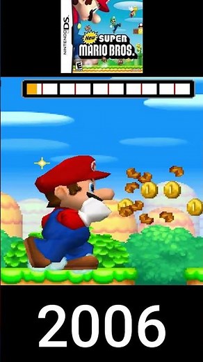 Evolution of Super Mario 2D games [1985 - 2023]