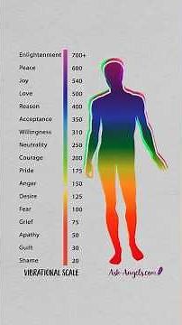 EPISODE 492: PERSONAL DEVELOPMENT COACH