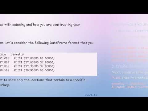 How to Draw a Custom Country Map via GeoDataFrame in Python