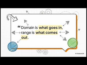 Relations and Functions Explained: Ultimate Guide with Easy Examples for High School Math