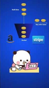 Sliding Window Counter vs Token Bucket vs Leaky Bucket Explained Fast