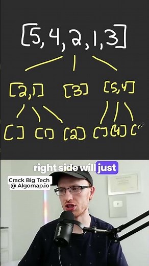 Quick Sort Algorithm Explained!