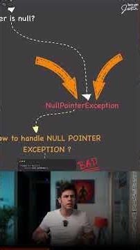 Understanding optional in Java #sdet #techwithjatin