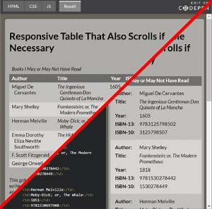 A Responsive Accessible Table