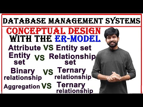 conceptual design with the er model | dbms | unit 1 | attribute vs entity set vs relationship set