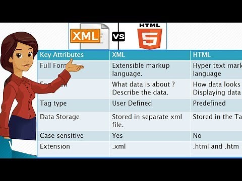 Difference between XML and HTML