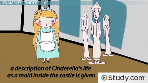 Plot Diagram Definition & Examples