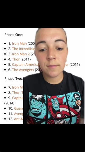 Marvel Timeline Explained: Complete Guide for Beginners