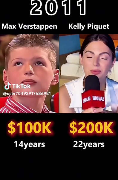 Comparación de patrimonio neto: Kelly Piquet y Max Verstappen