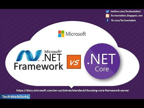 .NET Framework vs .NET Core | Difference