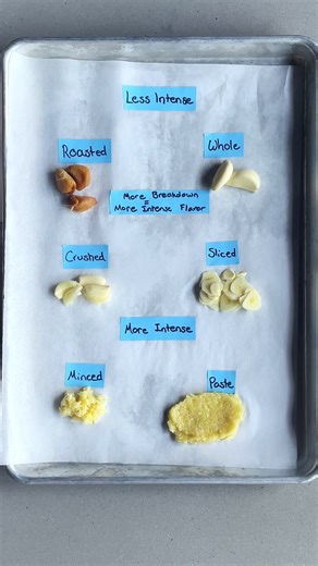 Taste the difference rigorous testing makes. | America's Test Kitchen