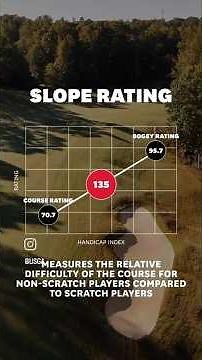 What is course rating and slope rating on the corner of your score card. explained. usga
