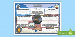 KS2 Descriptive Word Mat: Volcanoes