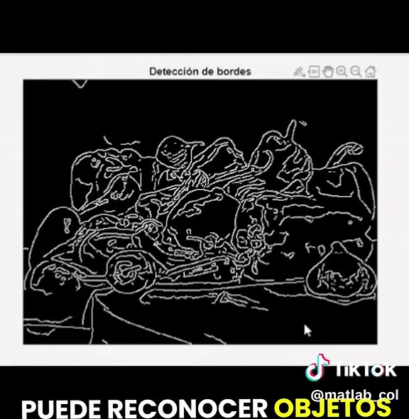 Procesamiento de Imágenes en MATLAB: Aprende y Aplica