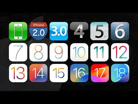 iOS Evolution: From iPhone OS 1 to iOS 18 | 2007 - 2024