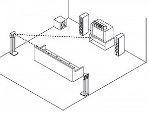 How To Configure Surround Sound Speaker Delay