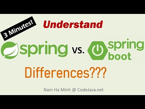 Understand Differences of Spring and Spring Boot in 3 minutes