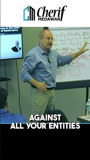 Asset Protection Structure And How It Works | ‪@CherifMedawar‬