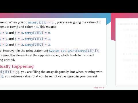 Understanding the Weird Behavior of 2D Arrays in Java