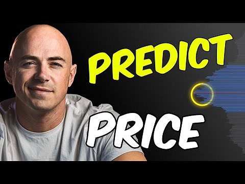 Volume Profile Explained The #1 Tool for Day Trading & Chart Analysis In 2 Minutes!