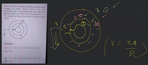 Three concentric conducting shells are given initial charges as... | Filo