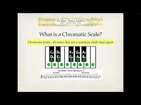 Chromatic Scale - What is it?