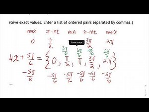 Five Key Points of Cosine Graph (Phase Shift)