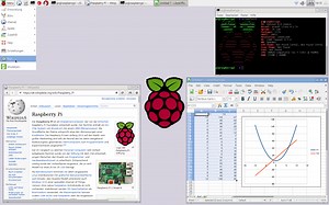 How To Develop Gui For Raspberry Pi? - Raspians
