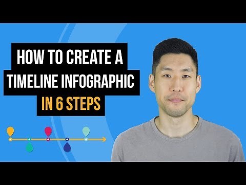 How to Make a Timeline Infographic - Free Timeline Maker & Templates