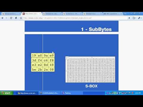 AES (Rijndael) Explained Part 1