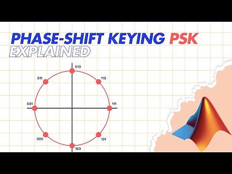 Phase Shift Keying (PSK) Explained | MATLAB examples