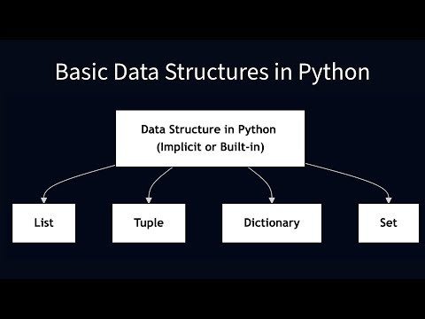 Basic Data Structures in Python