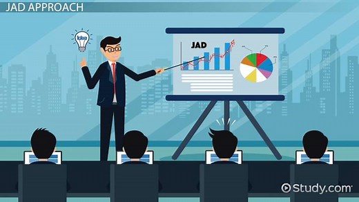 Joint Application Development (JAD): Advantages & Disadvantages