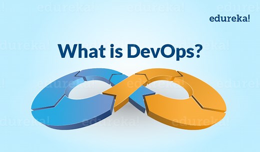 What is DevOps? Everything You Need to Know About DevOps
