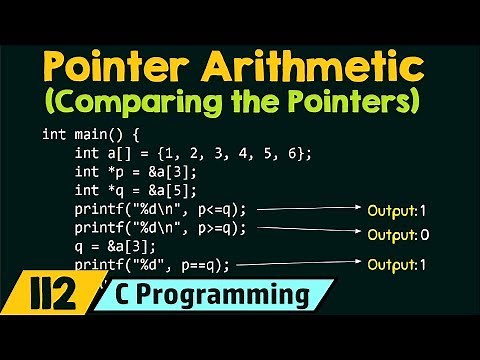 Pointer Arithmetic (Comparing the Pointers)