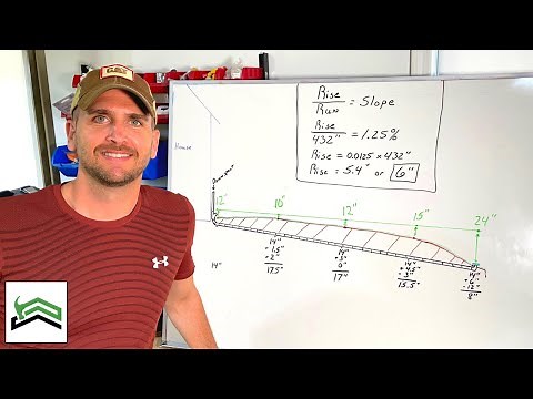 Drainage Pipe Slope and Trench Depth Calculation