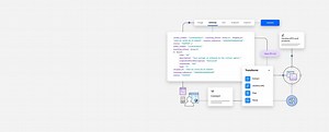Resources - IBM API Connect
