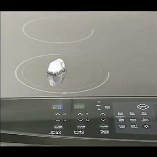 How Induction Stoves Work